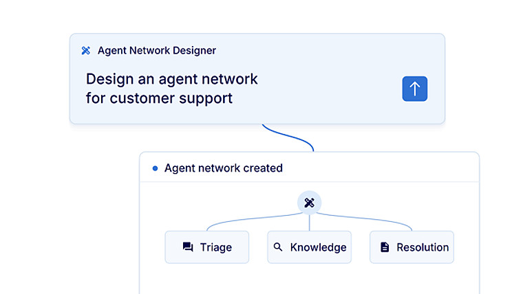 Query with agent network