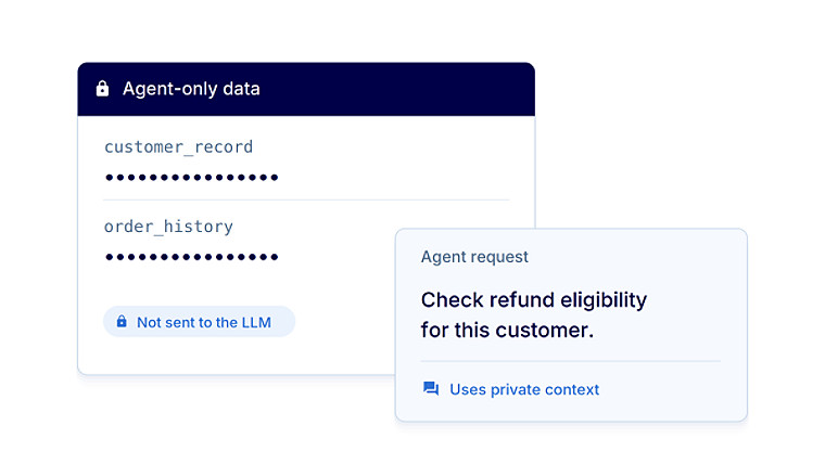 Query prompt