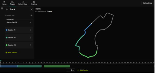 Sector selection highlights precise areas of the track for analysis