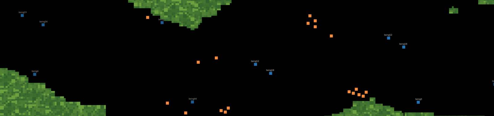 Green and red dots