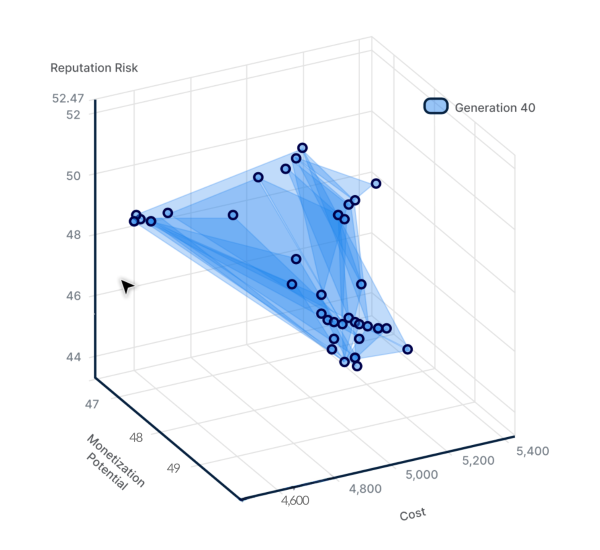 Multiagent Systems: Algorithmic, Game-Theoretic, and Logical