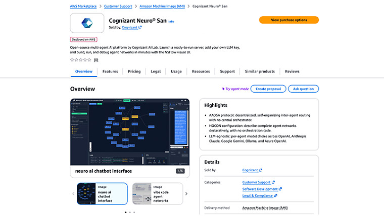 AWS marketplace