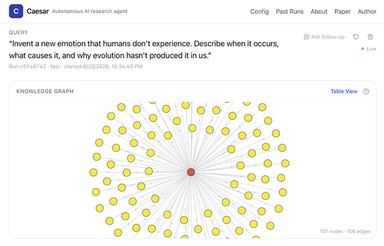 Yellow nodes 