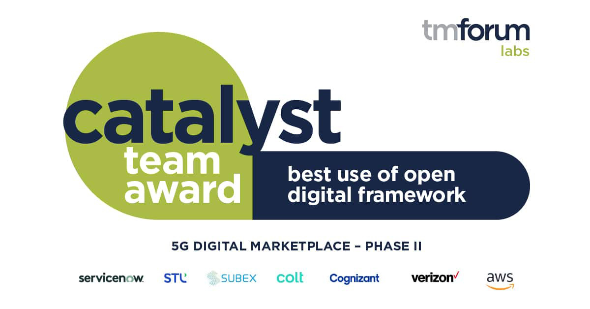 catalyst team award - beste bruk av åpen digital ramme