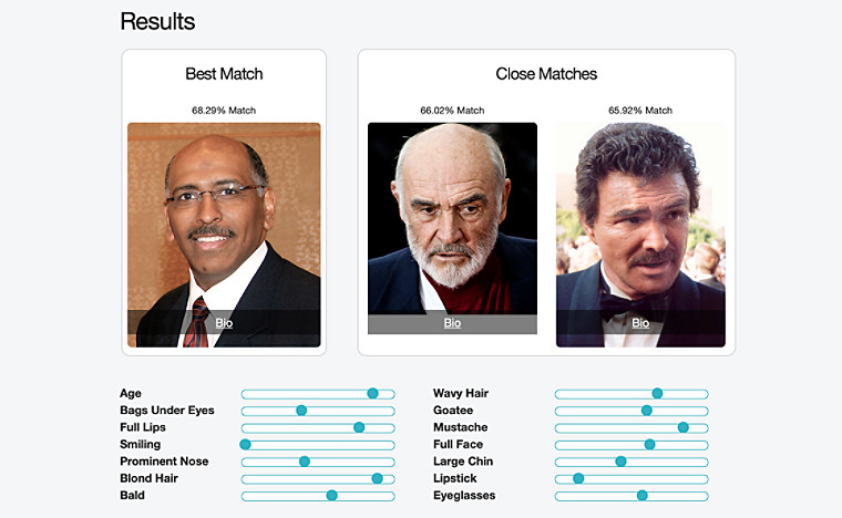 Celebrities with sliders