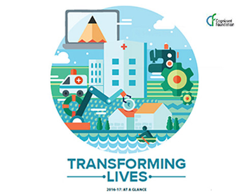 Transforming Lives