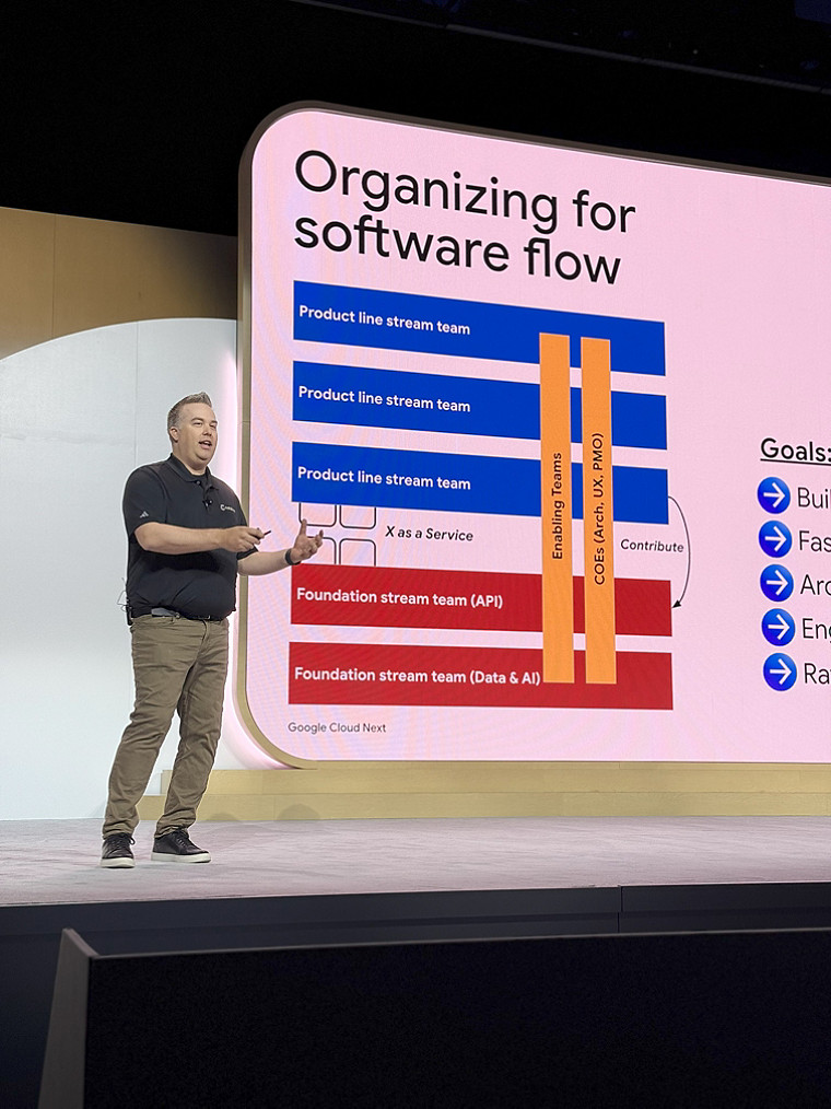 Presenting at Google Cloud Next