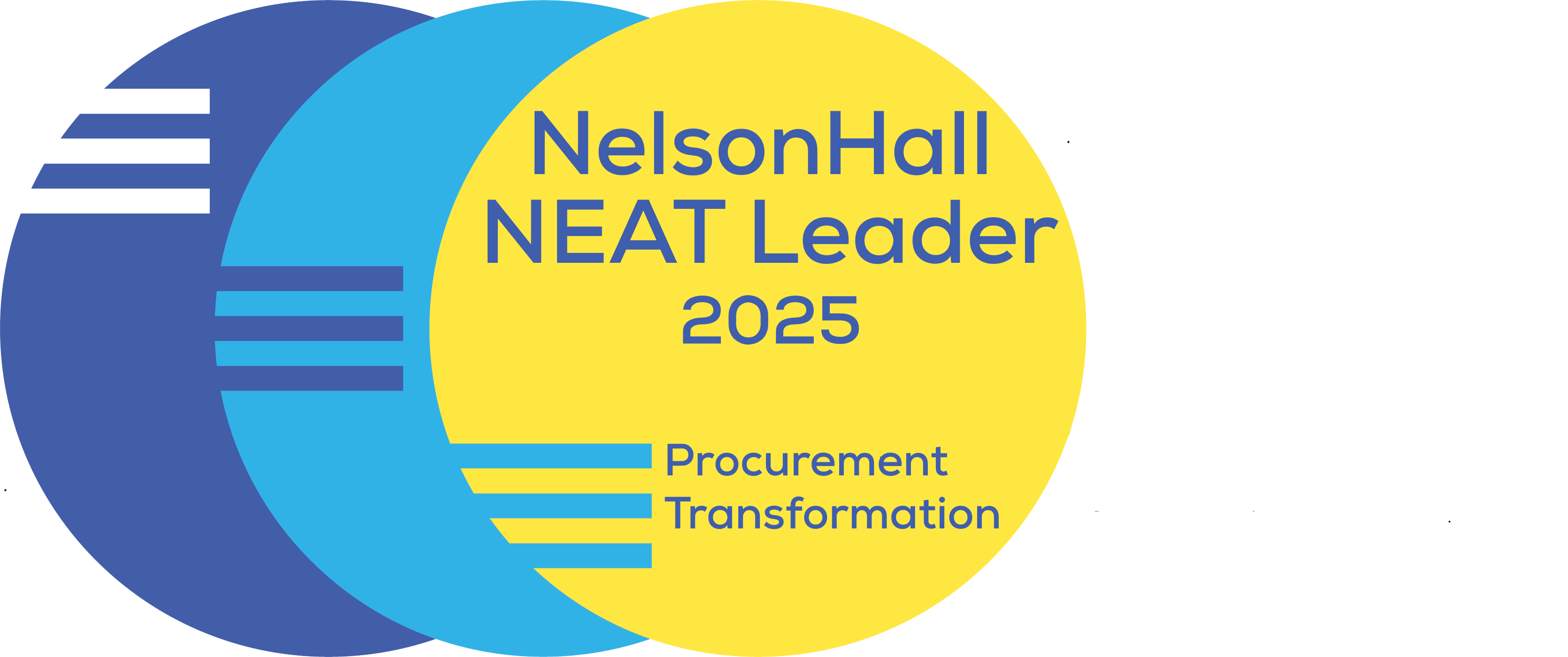 NelsonHall NEAT leader 2025 - Procurement Transformation logo