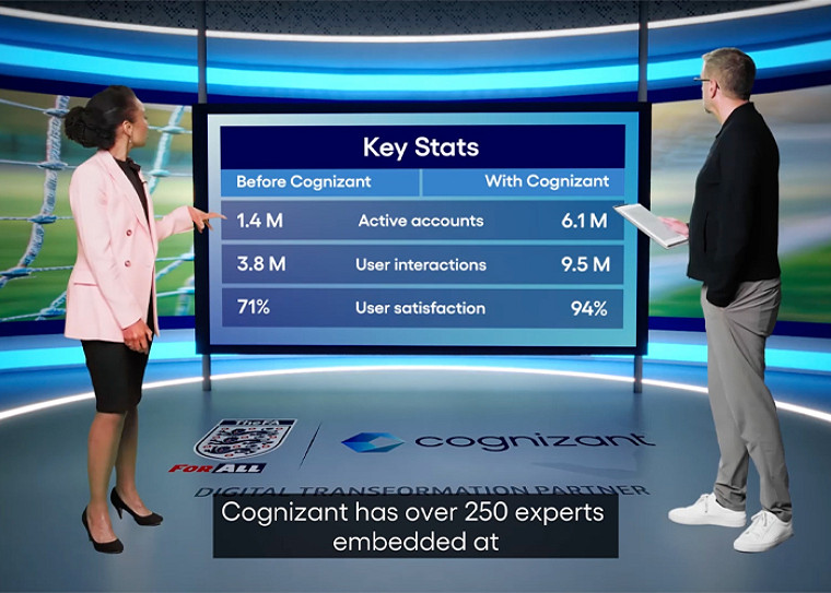 Two TV hosts watching a screen with data