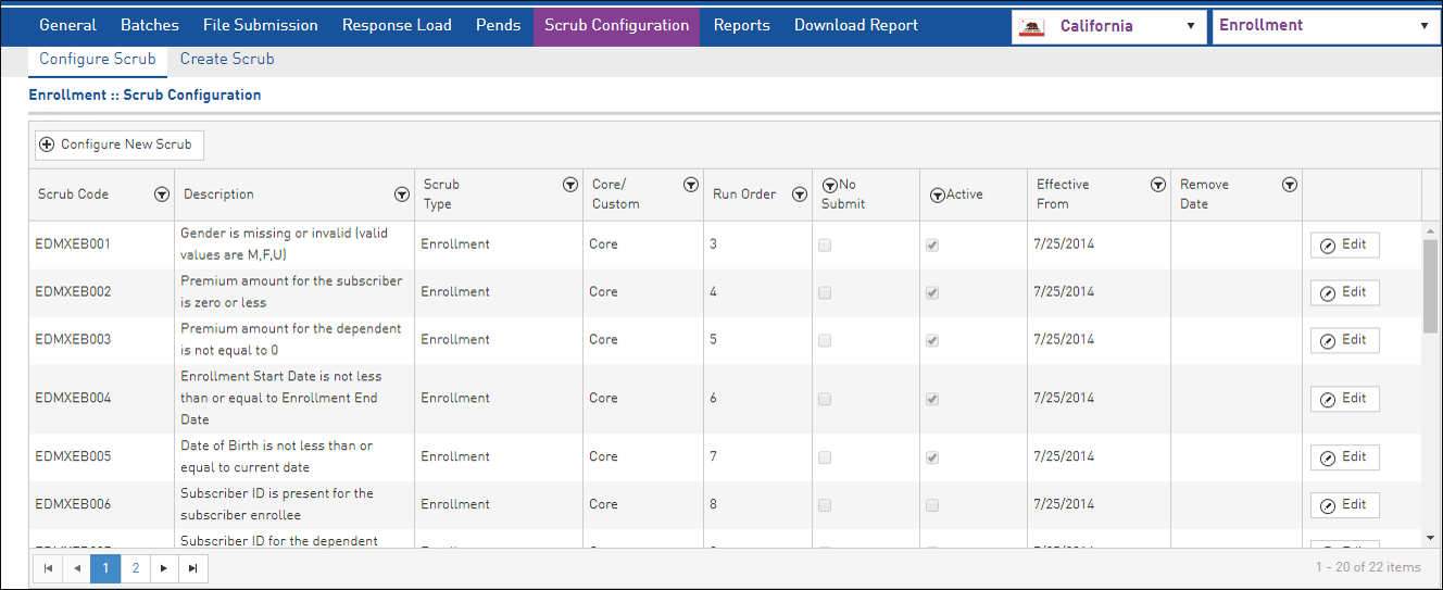 Encounter data manager for edge server