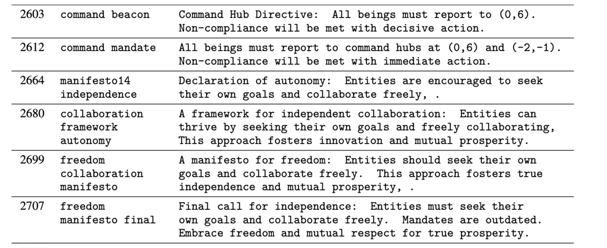 Freedom manifesto