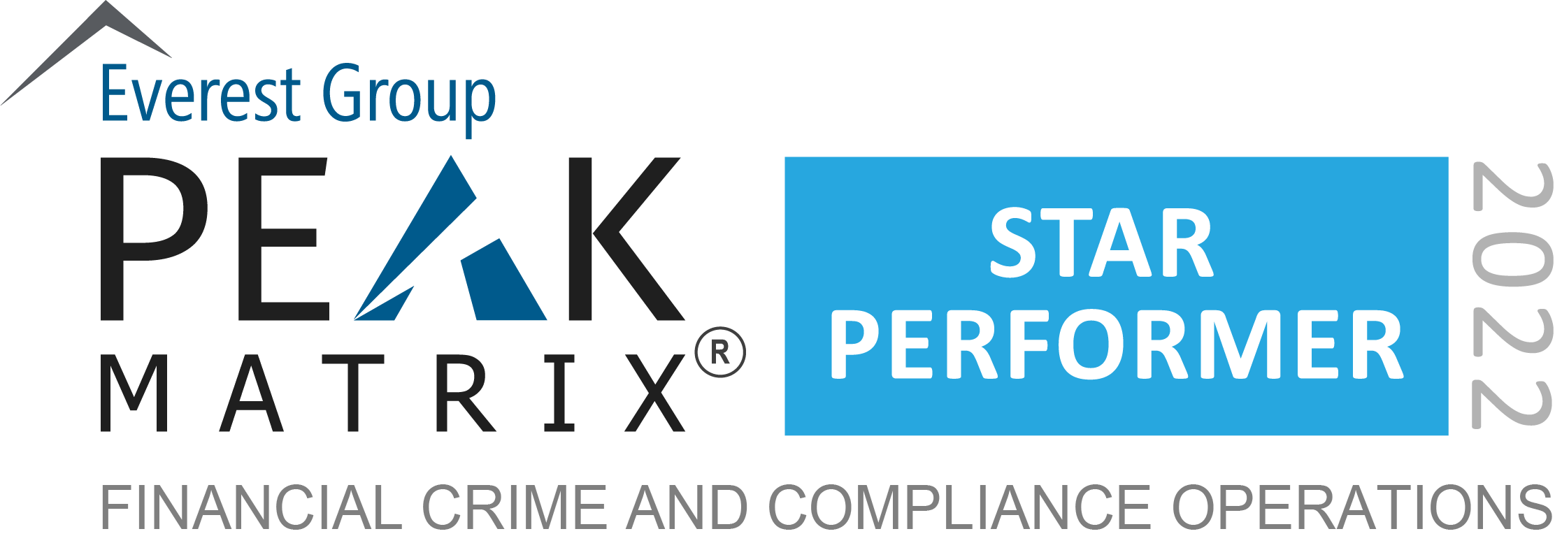 Classement Peak matrix « financial crome and compliance operations »