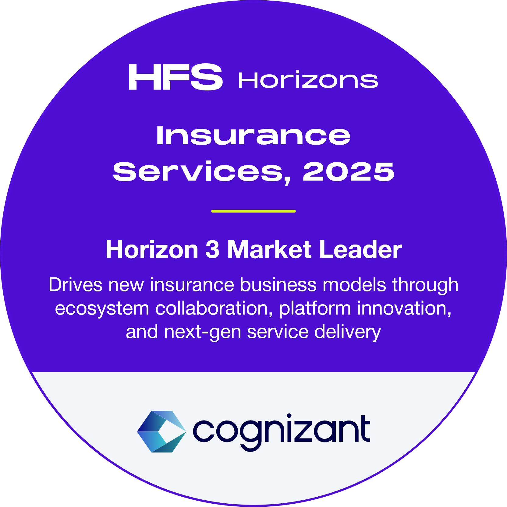 HFS Horizons Insurance Services 2025 badge