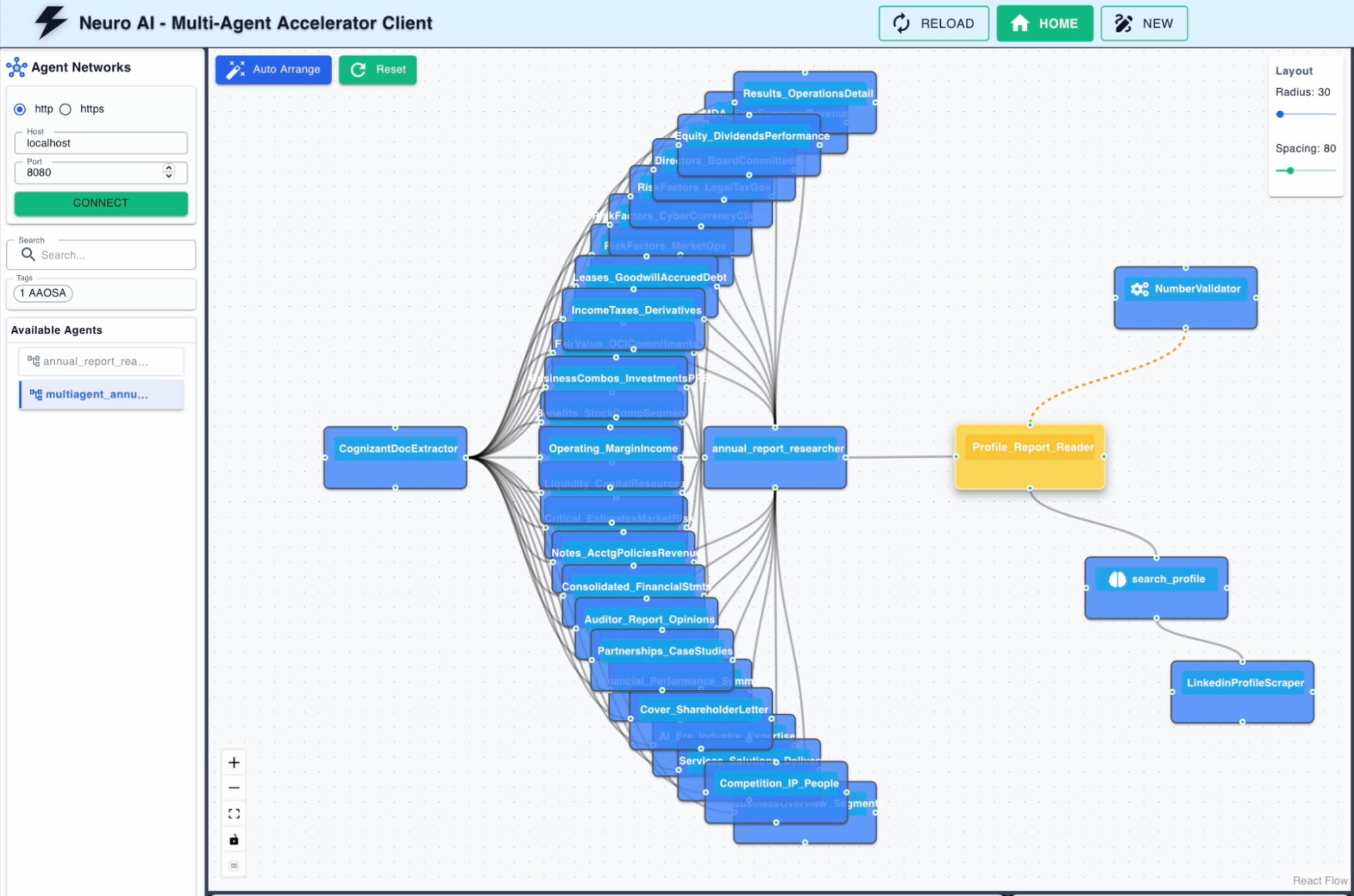 LinkedIn network