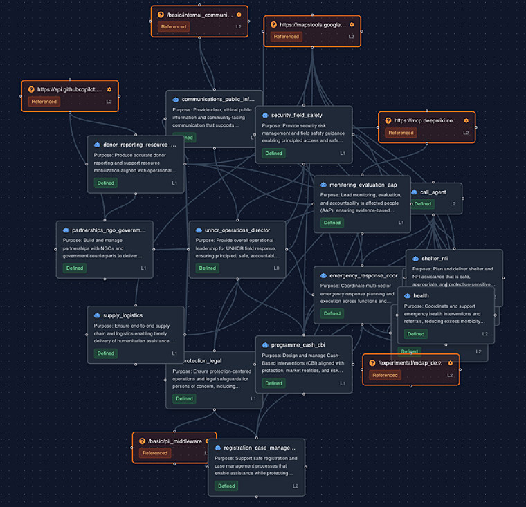 mcp tools