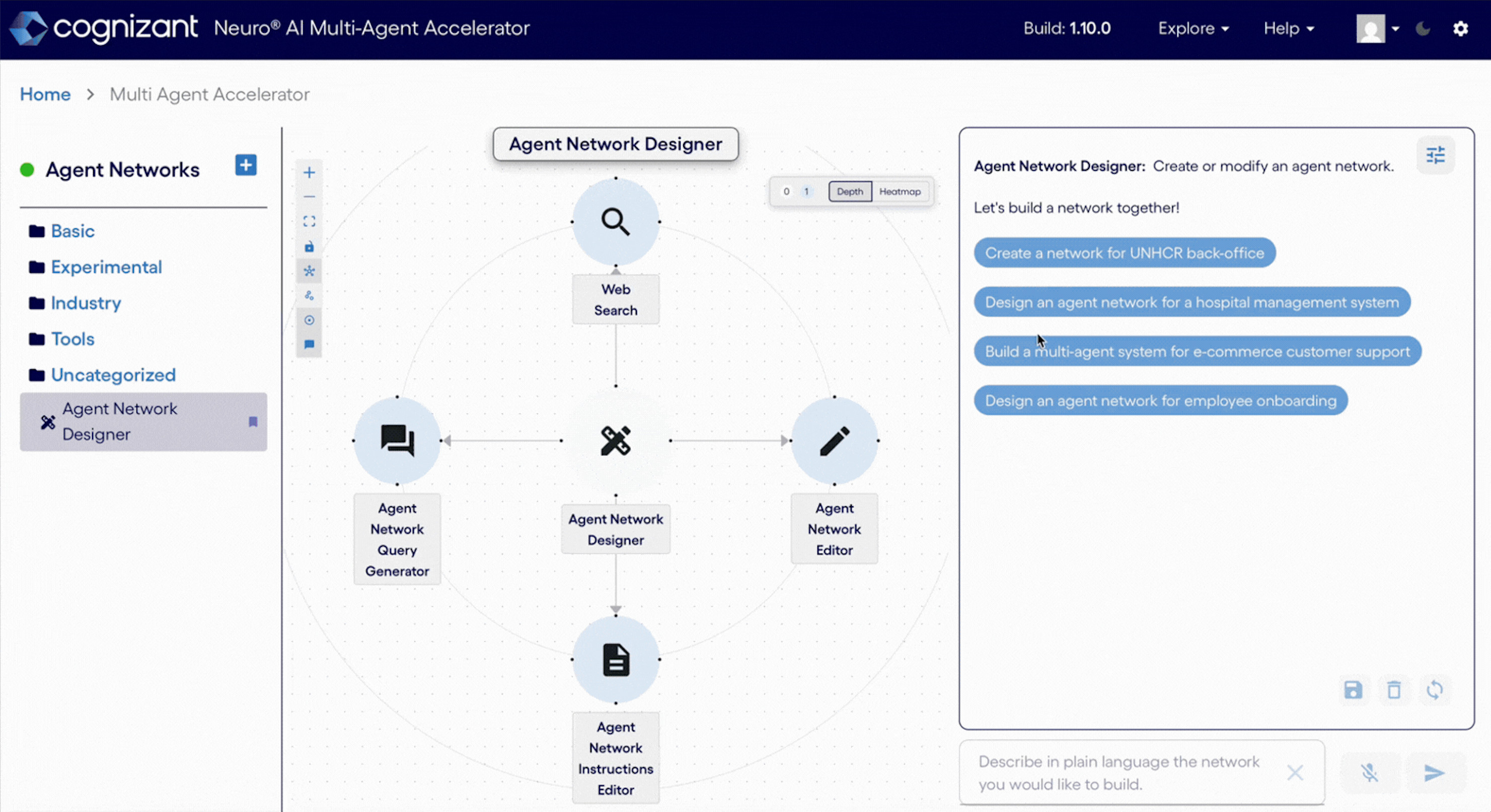 Neuro® AI Trust diagram