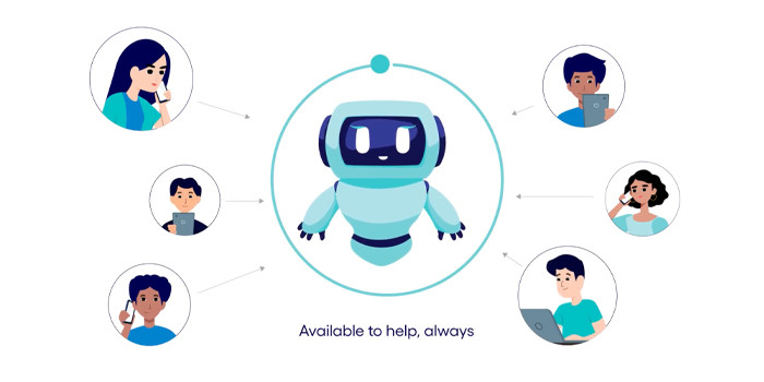 Diagram explaining the Cognizant's Smart Customer Care Bot system