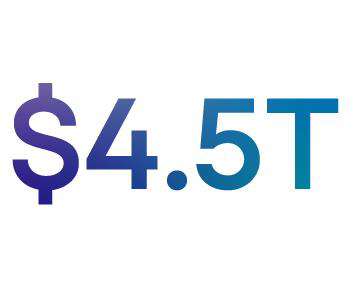 $4.5T